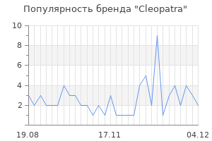 Популярность бренда cleopatra