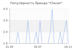 Популярность бренда clevan
