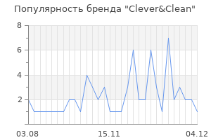 Популярность бренда clever clean