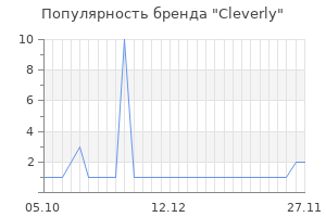 Популярность бренда cleverly