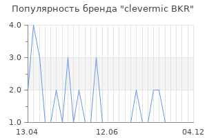 Популярность бренда clevermic BKR