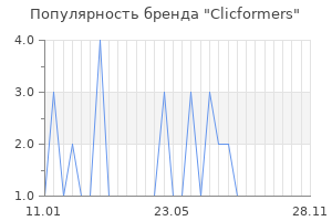 Популярность бренда clicformers