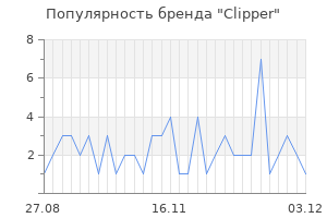 Популярность бренда clipper