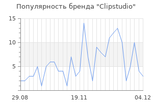 Популярность бренда clipstudio