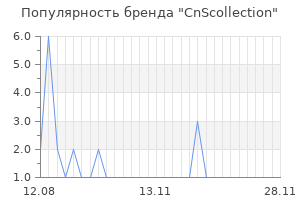 Популярность бренда cnscollection