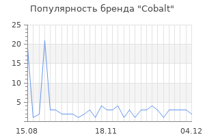 Популярность бренда cobalt