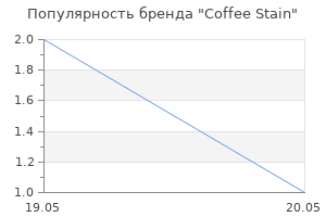 Популярность бренда Coffee Stain
