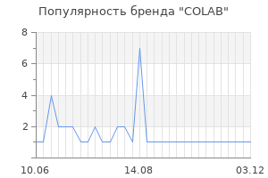 Популярность бренда colab