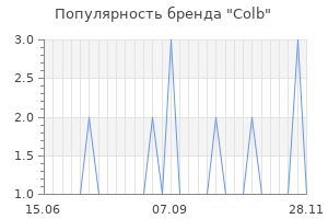 Популярность бренда colb