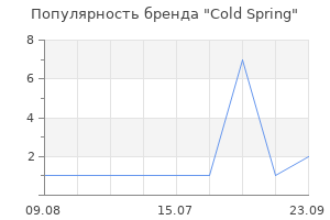 Популярность бренда cold spring