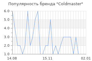 Популярность бренда Coldmaster