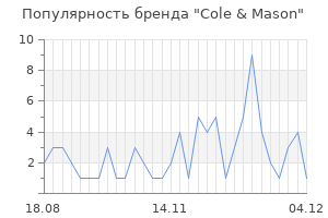 Популярность бренда cole mason
