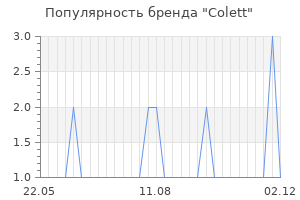 Популярность бренда colett