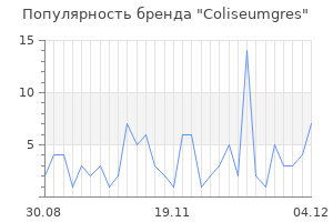 Популярность бренда coliseumgres