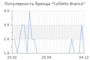 Популярность бренда colletto bianco