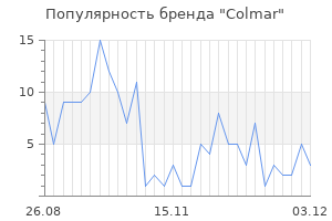Популярность бренда colmar