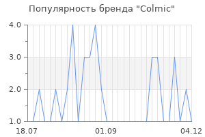 Популярность бренда colmic