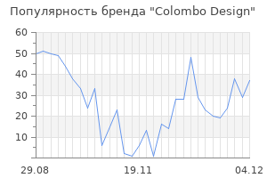 Популярность бренда colombo design