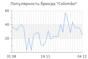 Популярность бренда colombo
