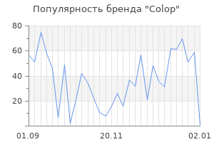 Популярность бренда colop