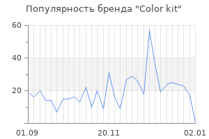 Популярность бренда color kit