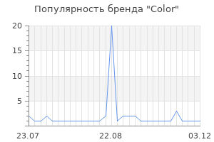 Популярность бренда color