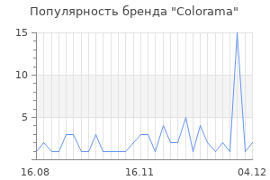 Популярность бренда colorama