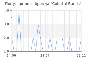 Популярность бренда colorful bands