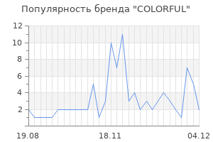 Популярность бренда colorful