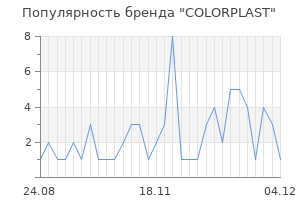 Популярность бренда colorplast