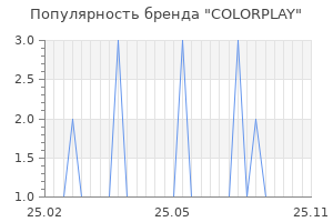 Популярность бренда COLORPLAY