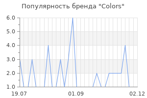 Популярность бренда colors