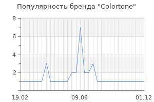 Популярность бренда Colortone