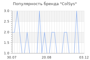 Популярность бренда ColSys