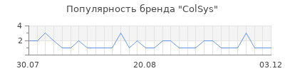 Популярность ColSys