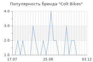 Популярность бренда Colt Bikes