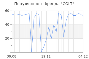 Популярность бренда colt