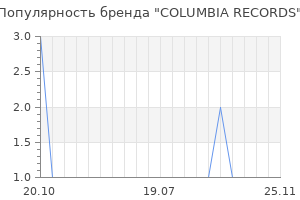 Популярность бренда columbia records