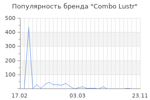Популярность бренда Combo Lustr