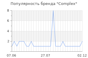 Популярность бренда complex
