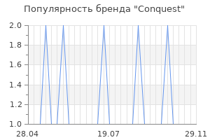 Популярность бренда conquest