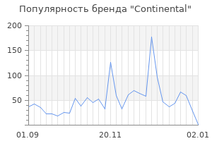 Популярность бренда continental