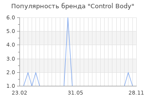 Популярность бренда control body