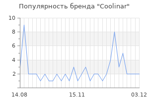 Популярность бренда coolinar