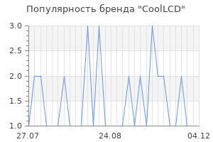 Популярность бренда CoolLCD