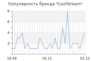 Популярность бренда coolstream