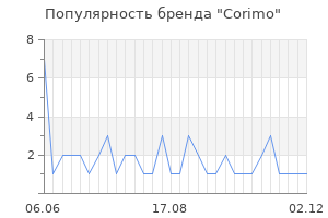 Популярность бренда Corimo