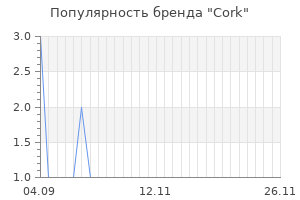 Популярность бренда cork