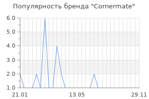 Популярность бренда cornermate