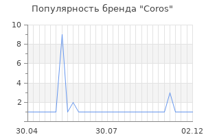 Популярность бренда coros